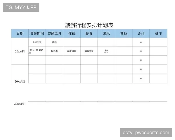 多家球队更新旅行管理系统，集成球员恢复数据以优化客场行程安排